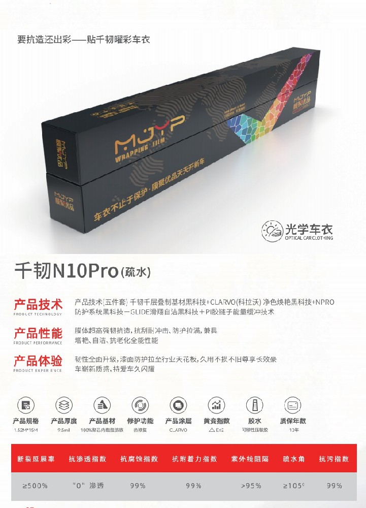 MJYP膜聚优品隐形车衣千韧N10 Pro,官方报价13980元